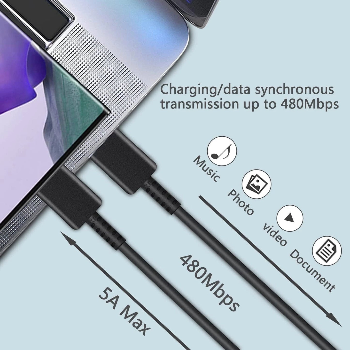 45W Super Fast Wall Charger w/Type-C Cable For Samsung Galaxy S21 22 S23 Ultra