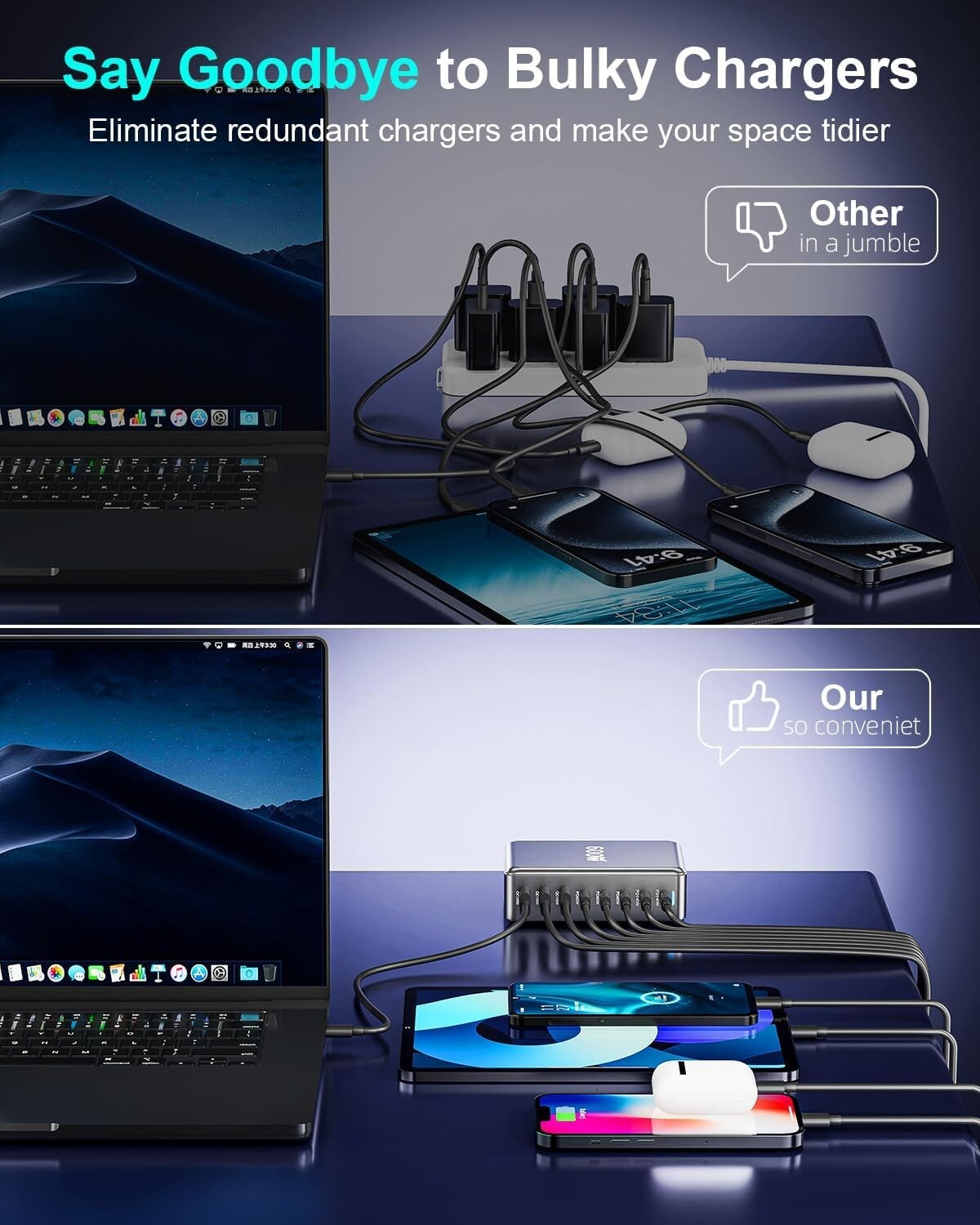 600W GaN Fast Charging Station – USB-C PD Desktop Charger for iPhone & Laptops 356689660773