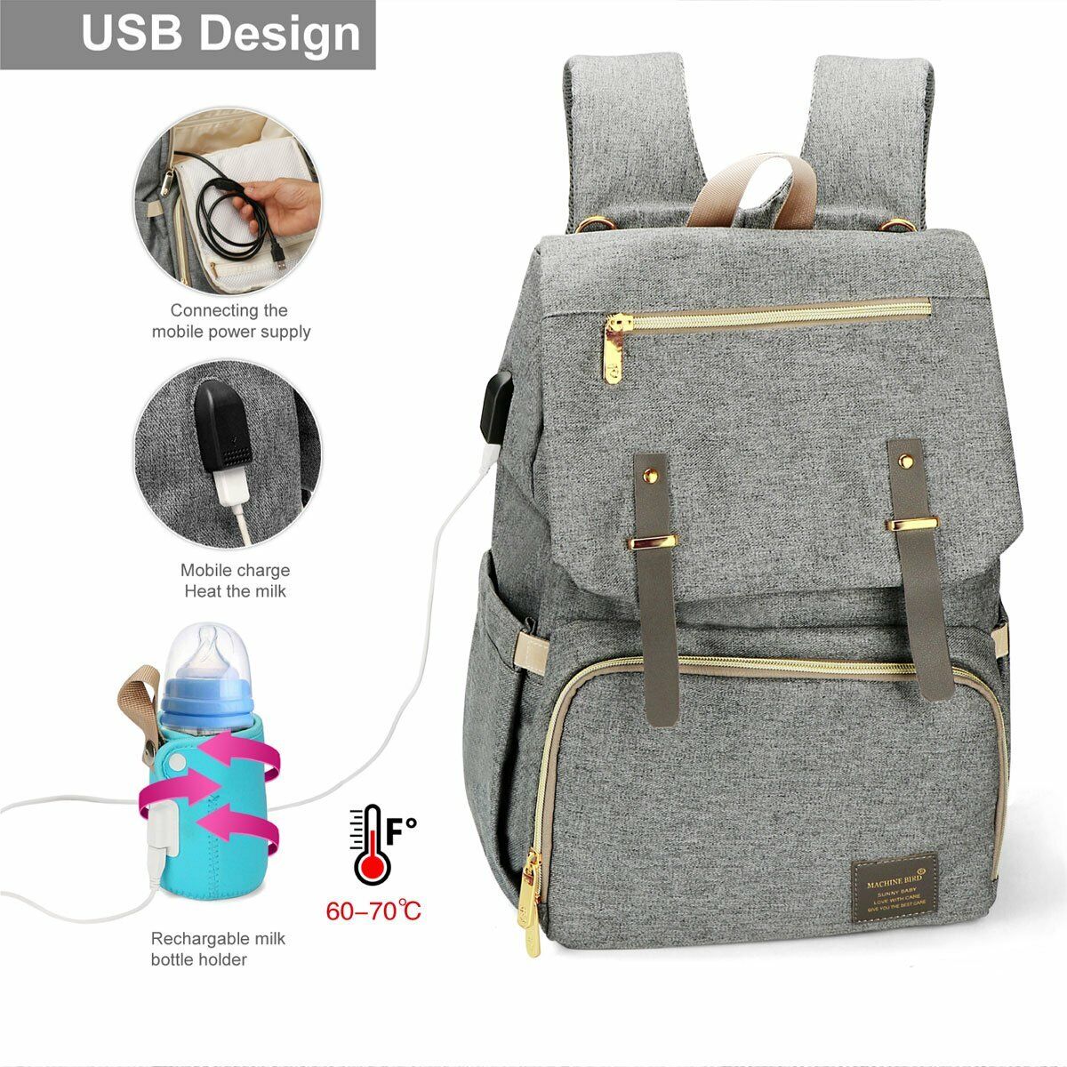 2024 NEW Luxury Baby Diaper Bag Nappy Backpack Waterproof Mummy Changing Bag
