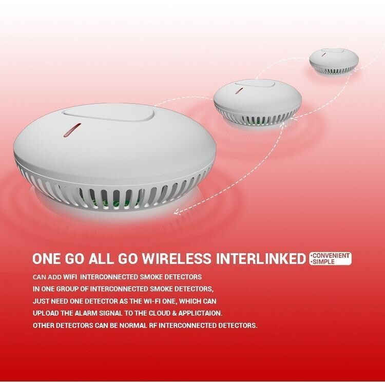 6 ANKA Wireless Interconnected Photoelectric Smoke Alarm Detector & Remote 355913514345