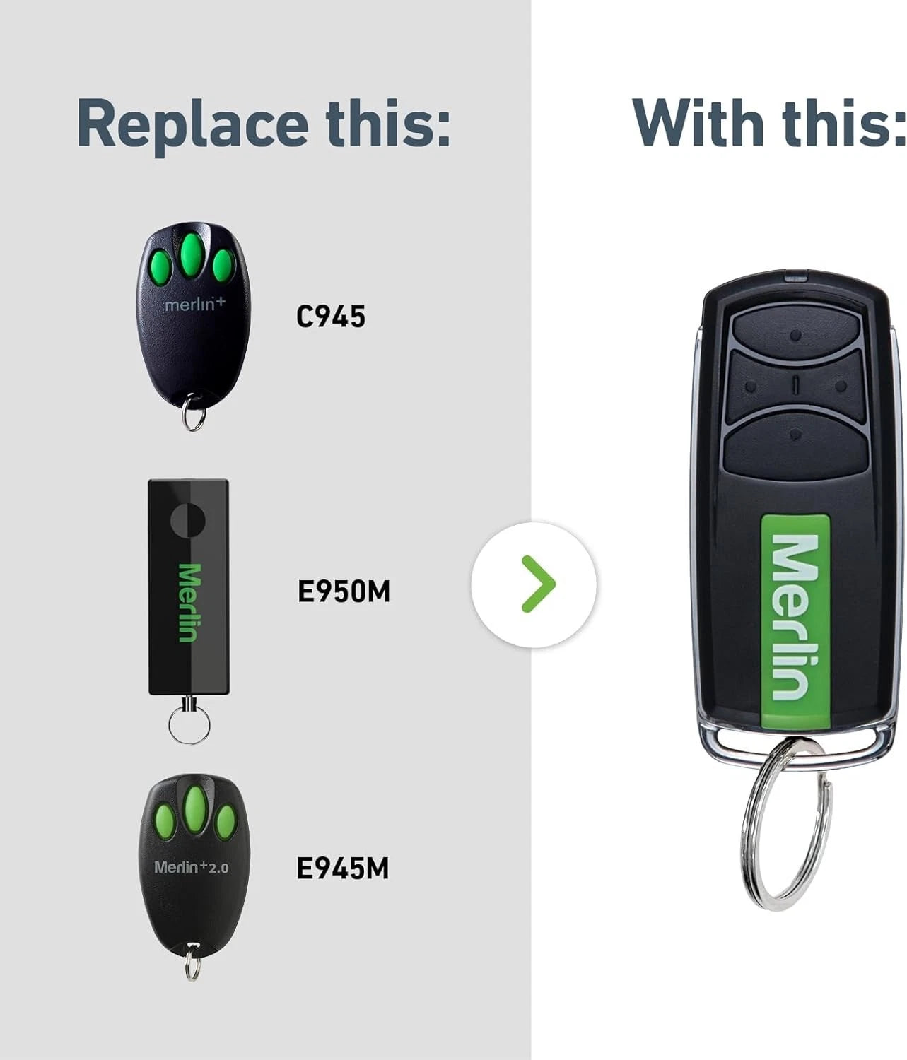 Merlin+ 2.0 E960M Garage/Gate Remote E960 Compatible E945 E945M E950M E943M