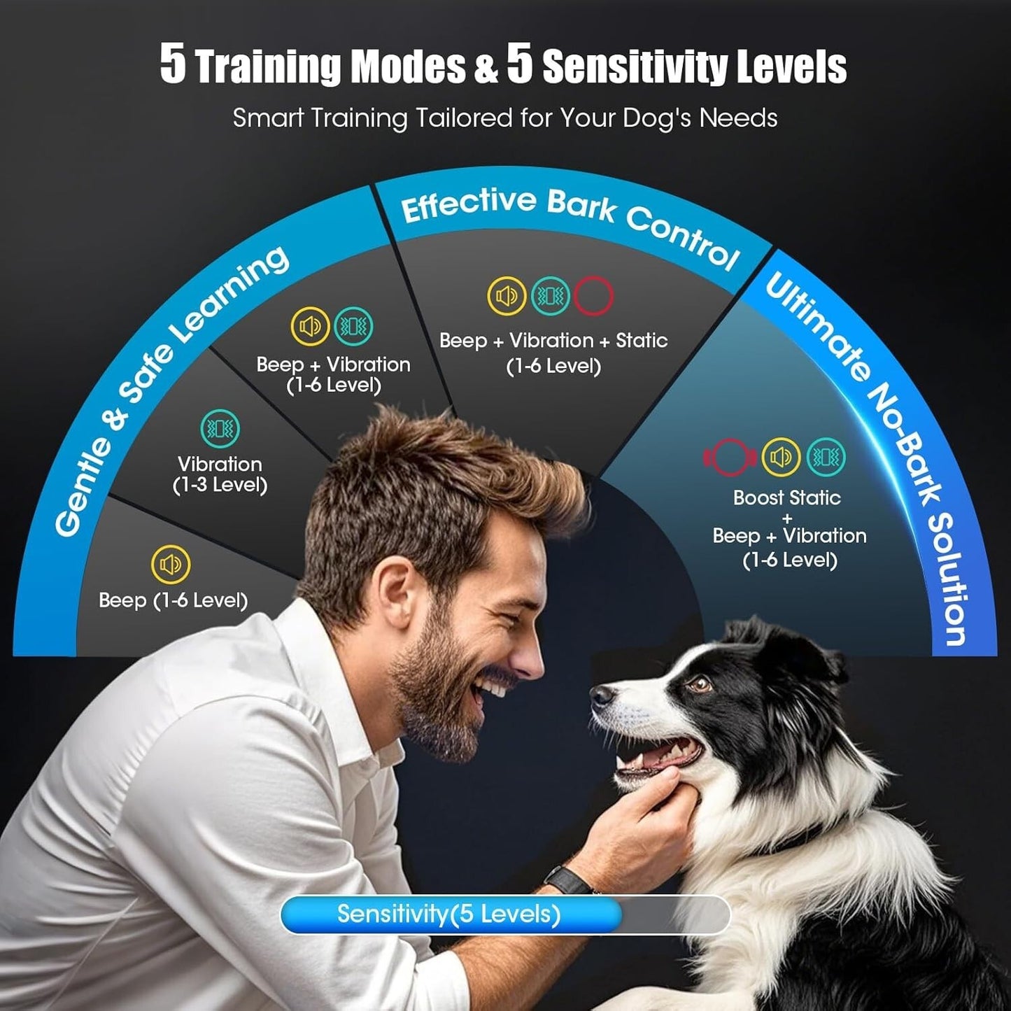 Anti Bark Dog Collar Auto Stop Barking Training Collar Obedience Rechargeable 356861004177
