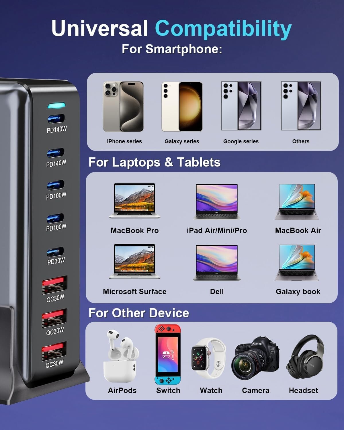 600W GaN Fast Charging Station – USB-C PD Desktop Charger for iPhone & Laptops 356689660773