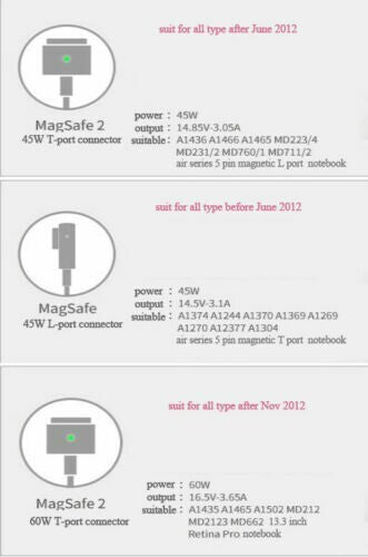 45W Charger L-Type Magsafe 1 Adapter Power Supply for MacBook Air 11" 13" A1374 364065750907