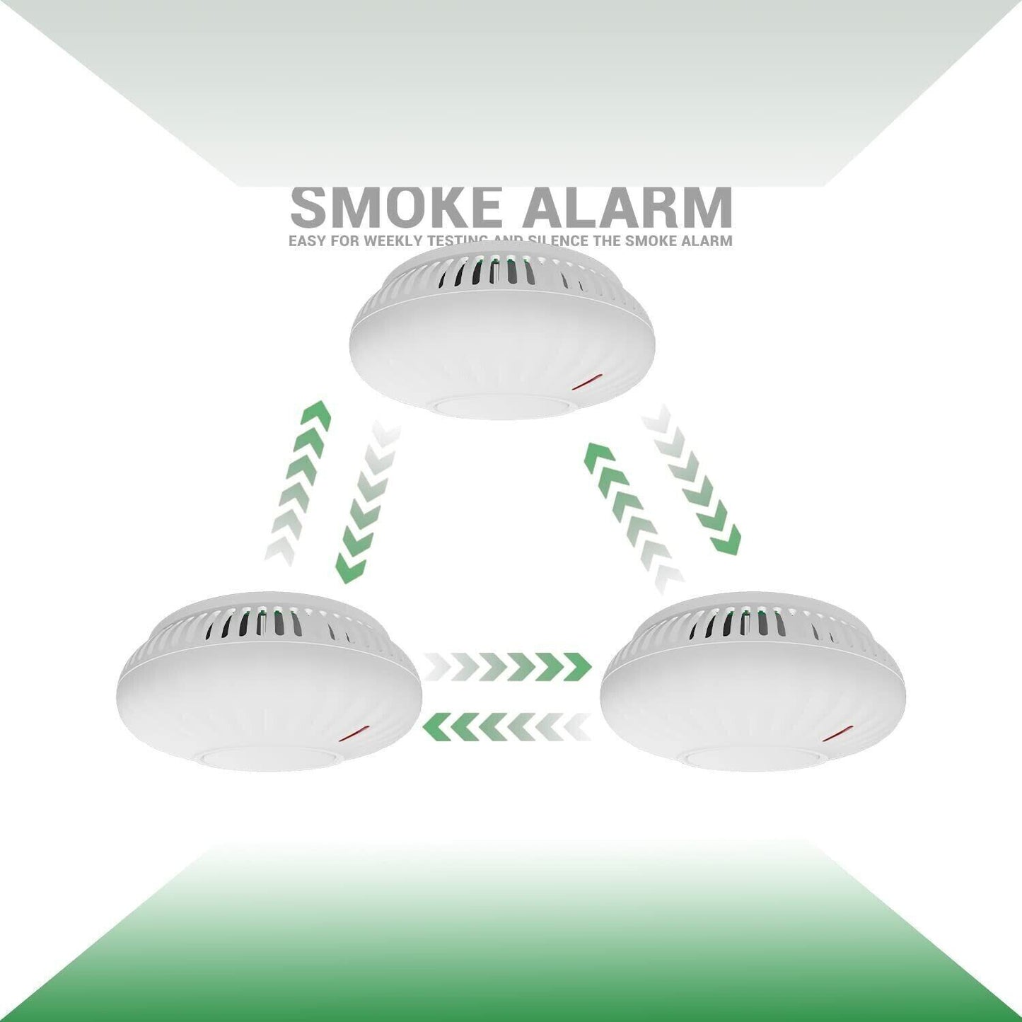 PHOTOELECTRIC Smoke Alarm Detector INTERCONNECTED Qld AS3786 20PCS