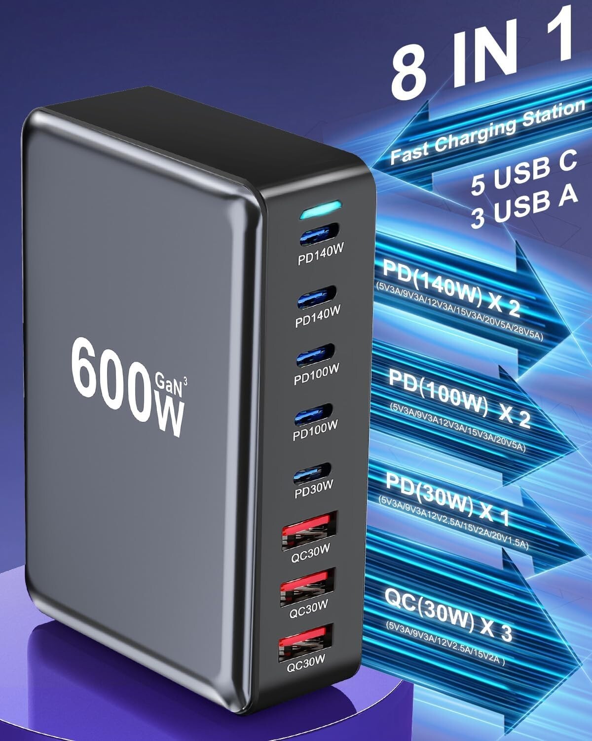 600W GaN Fast Charging Station – USB-C PD Desktop Charger for iPhone & Laptops 356689660773
