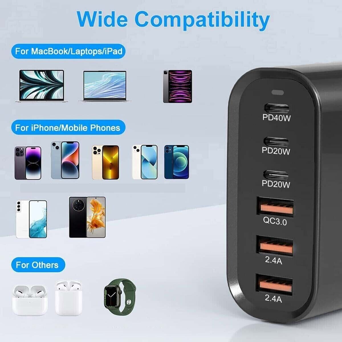 155W GaN USB C wall Charger Quick 6 Ports Type C PD Fast Charging iPhone Samsung 355085168241