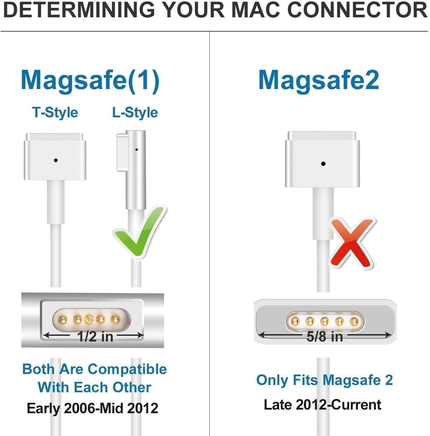 45W Charger L-Type Magsafe 1 Adapter Power Supply for MacBook Air 11" 13" A1374 354430023520