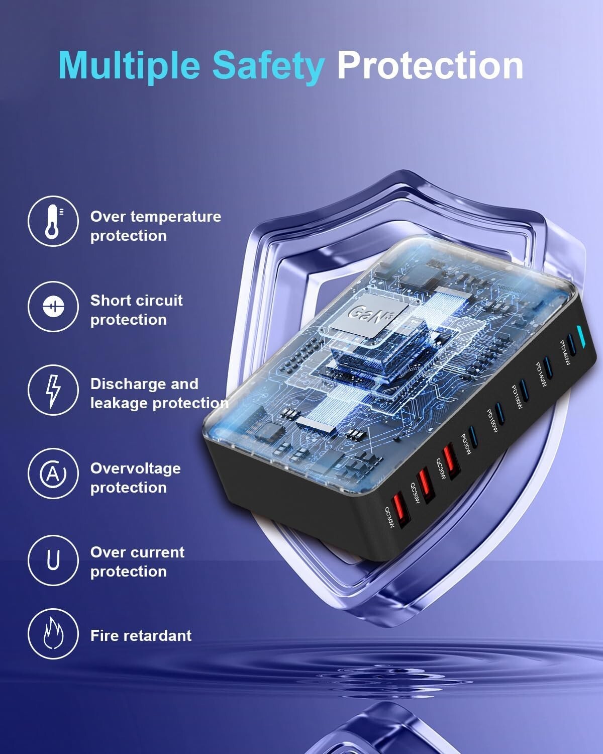 600W GaN Fast Charging Station – USB-C PD Desktop Charger for iPhone & Laptops 356689660773