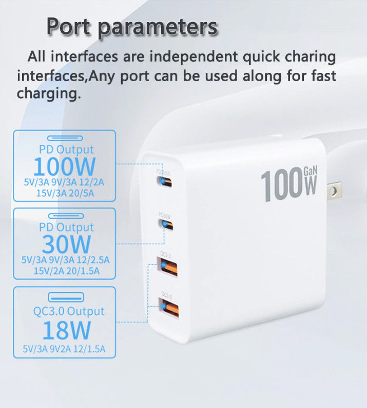 GaN 100W Wall Charger Quick Charging QC PD Type C 4 USB Power Adapter AU Plug 354540640035