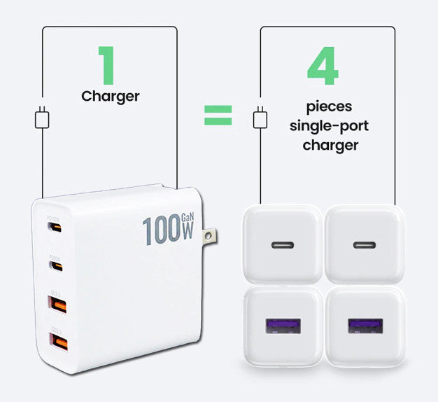 GaN 100W Wall Charger Quick Charging QC PD Type C 4 USB Power Adapter AU Plug 354540640035