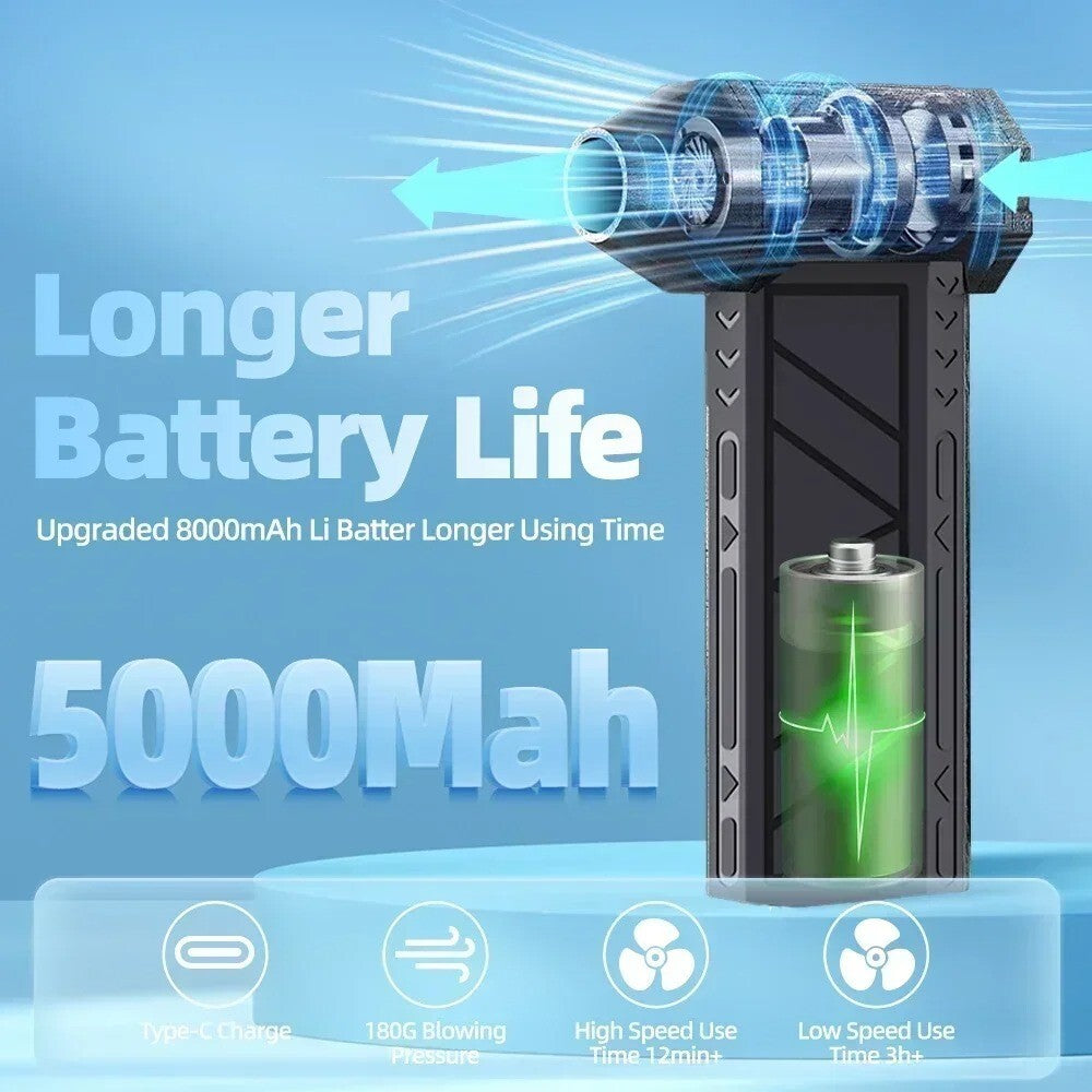 130000 RPM Mini Blower Handheld Electric Turbo Jet Fan Brushless Violent Blower 356542756617