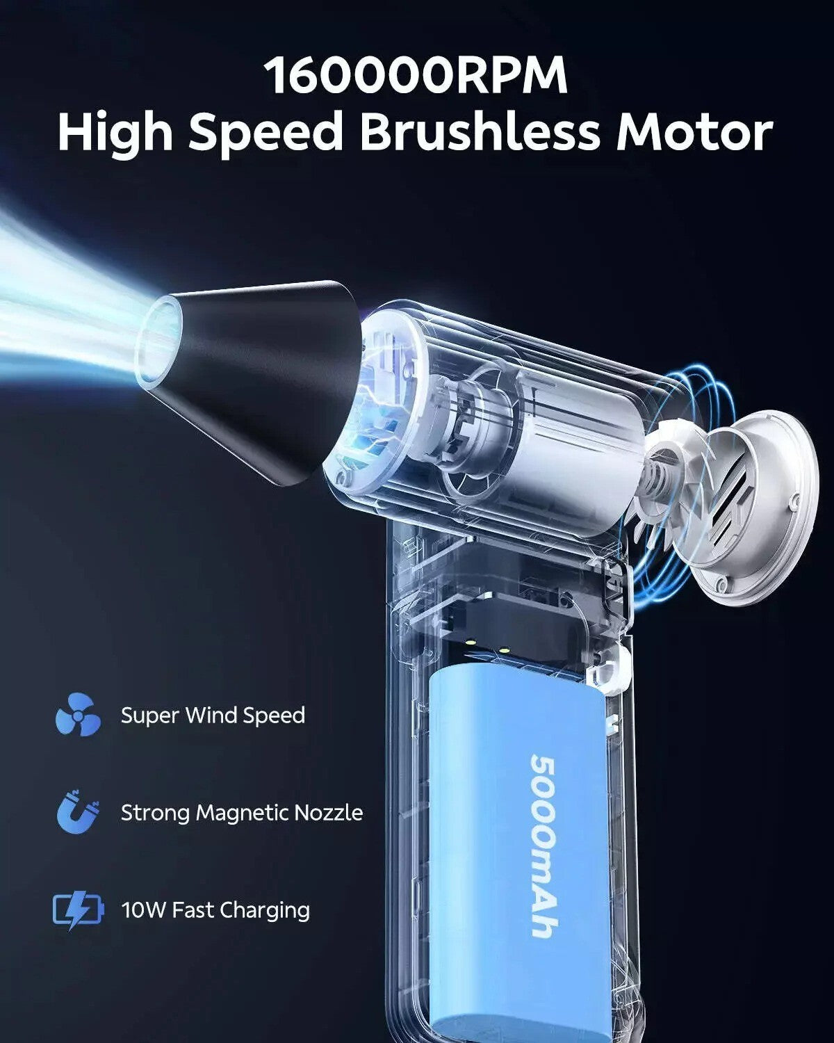 160000 RPM Mini Blower Handheld Electric Turbo Jet Fan Brushless Violent Blower 356542735787