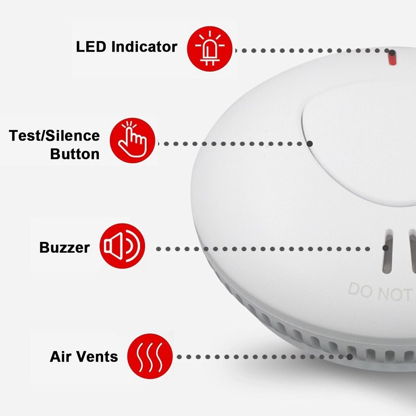 5x ANKA Wireless Interconnected Photoelectric Smoke Alarm Detector & Remote